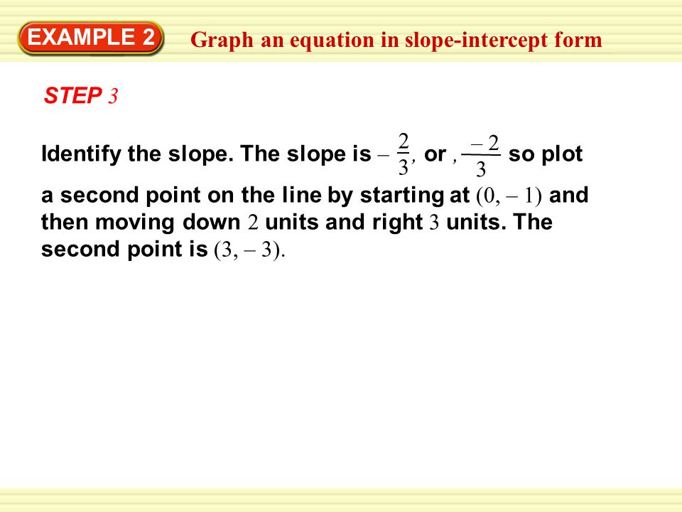 Graph an equation in slope-intercept form EXAMPLE 2 STEP 3 Identify the slope.