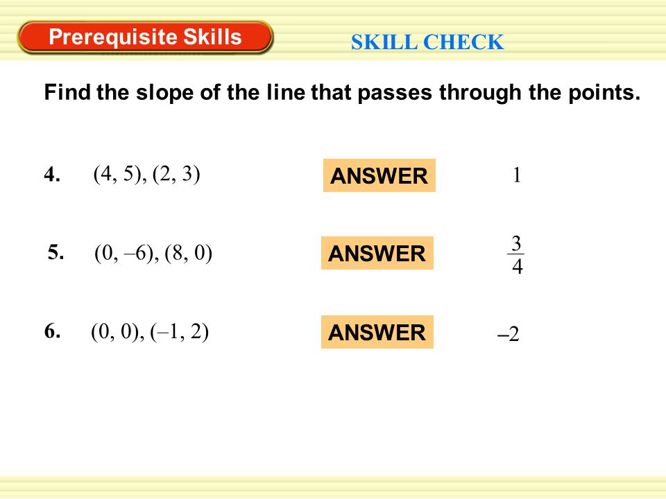 Prerequisite Skills SKILL CHECK Find the slope of the line that passes through the points.