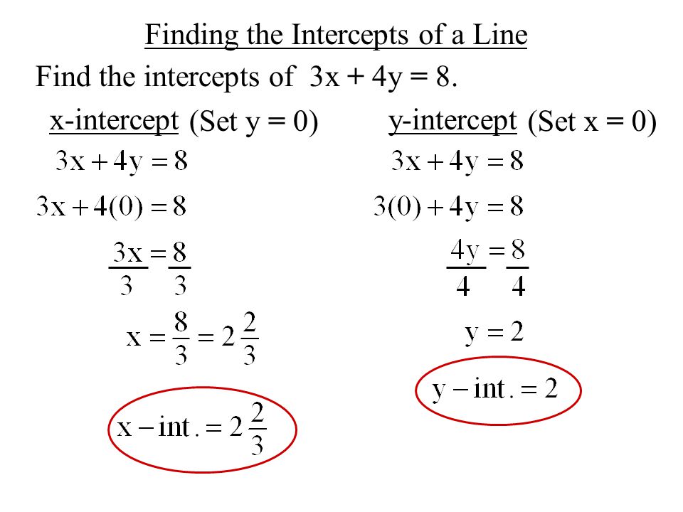 Objective To Use X Intercepts And Y Intercepts To Graph A Line Make A Table Of Values To Graph Y 2x 6 Xy 2x 3 6 2 6 Ppt Download