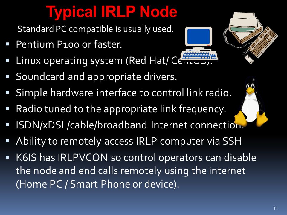 1 The Internet Radio Linking Project Presented by Glenn Maclean WA7SPY. -  ppt download