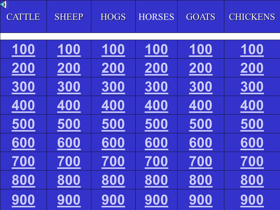 ANIMAL TERMS REVIEW JEOPARDY S2C06 Jeopardy Review