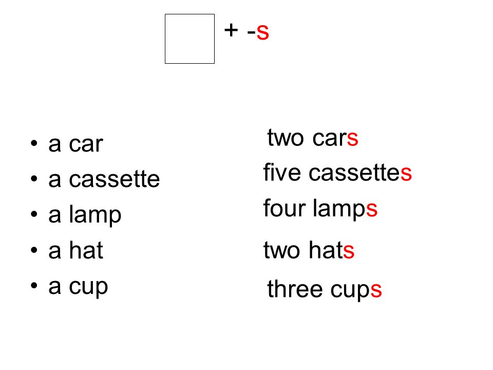 + -s a car a cassette a lamp a hat a cup two cars five cassettes four lamps two hats three cups