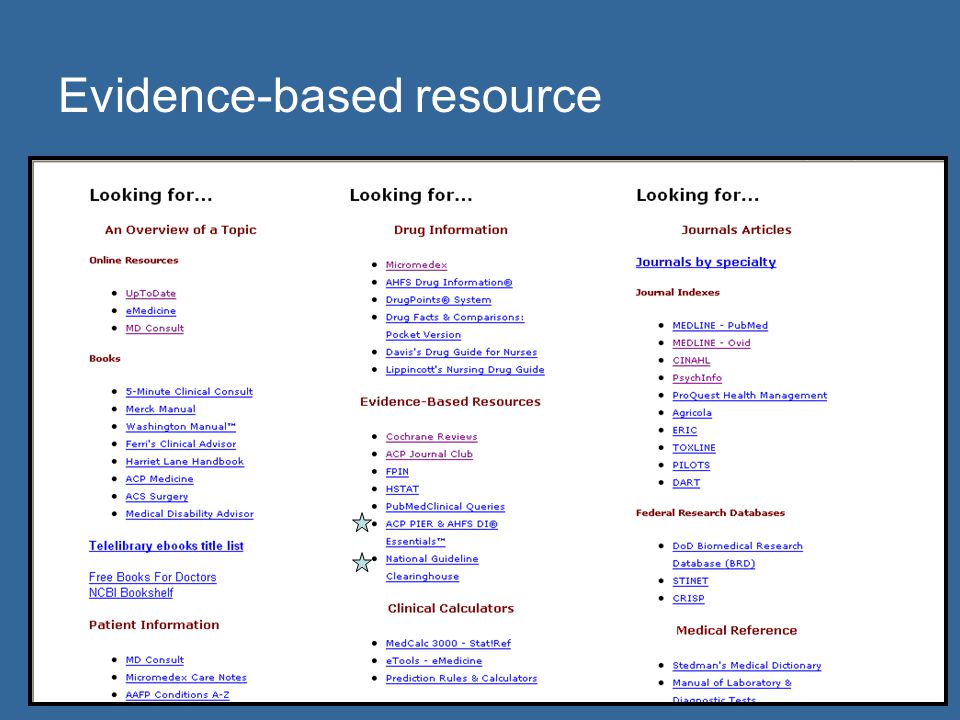 Evidence-based resource