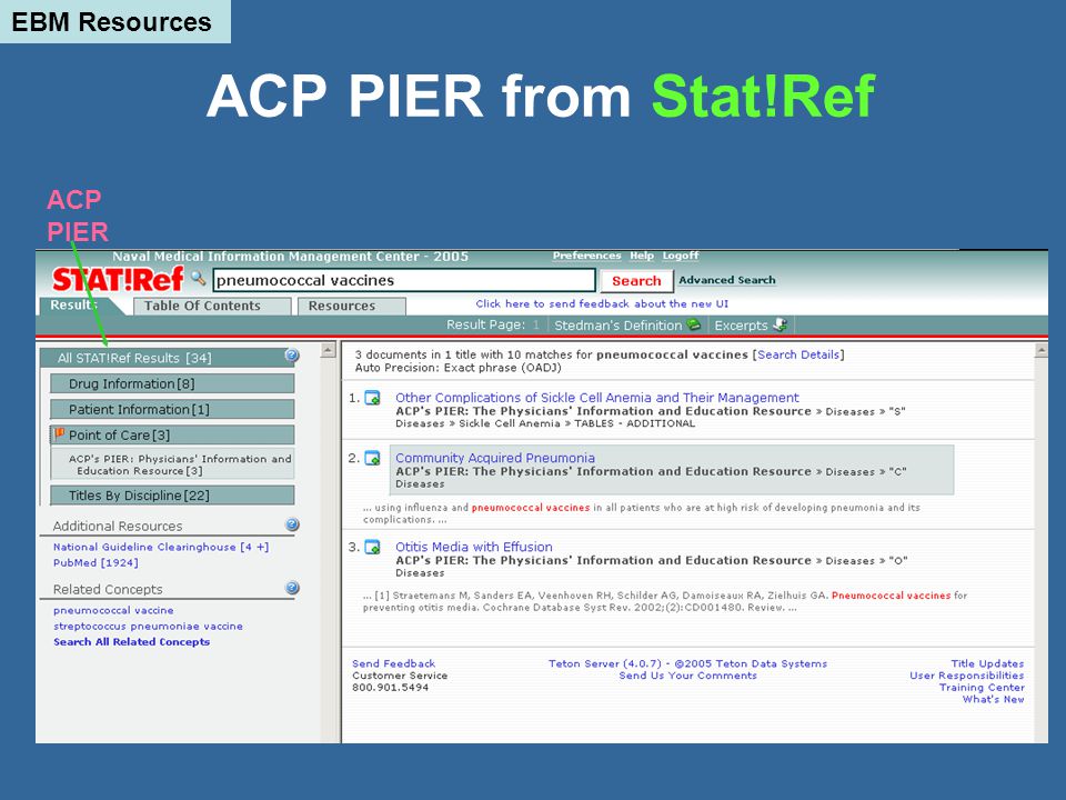 ACP PIER from Stat!Ref ACP PIER EBM Resources
