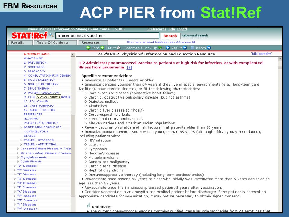 ACP PIER from Stat!Ref EBM Resources