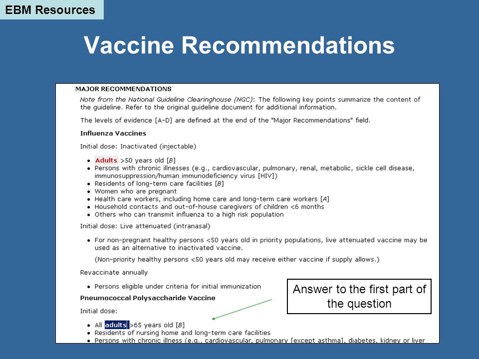 Vaccine Recommendations EBM Resources Answer to the first part of the question