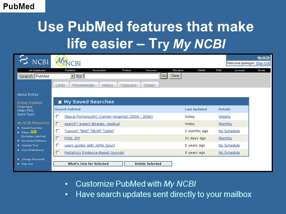 Use PubMed features that make life easier – T ry My NCBI Customize PubMed with My NCBI Have search updates sent directly to your mailbox PubMed