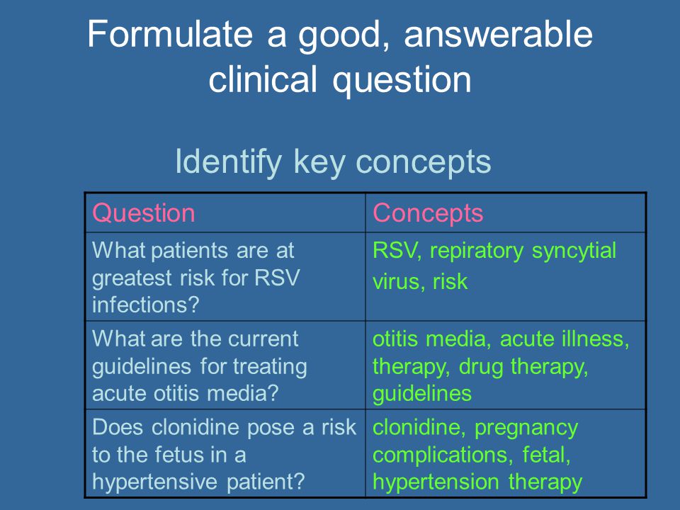 Formulate a good, answerable clinical question Identify key concepts QuestionConcepts What patients are at greatest risk for RSV infections.