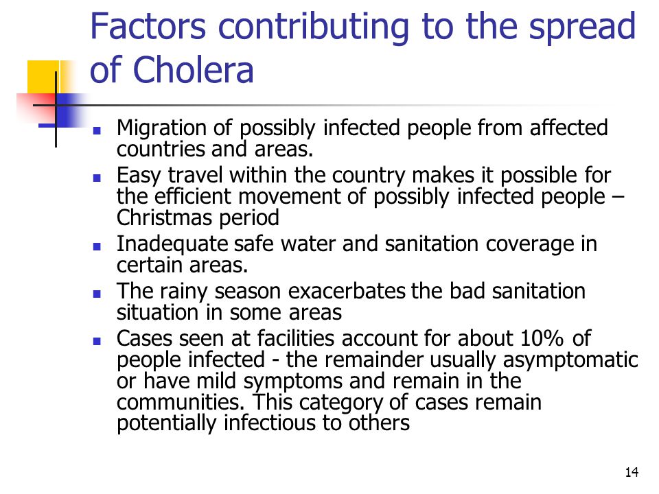 14 Factors contributing to the spread of Cholera Migration of possibly infected people from affected countries and areas.