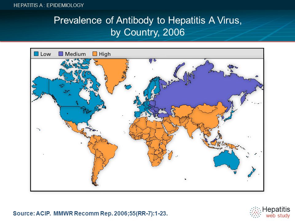 Hepatitis web study Source: ACIP. MMWR Recomm Rep.