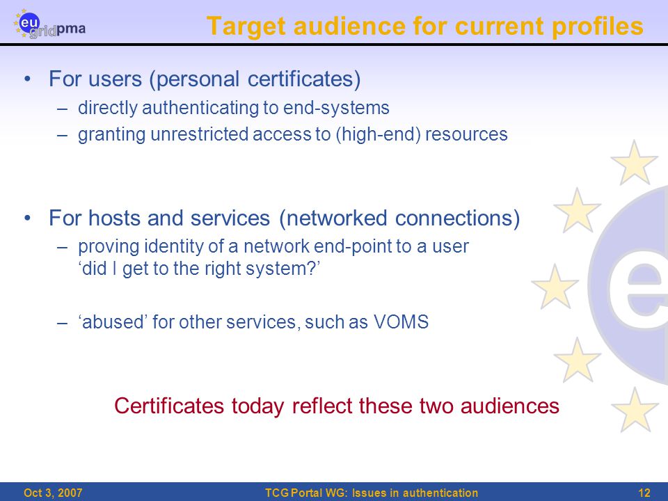 Oct 3, 2007TCG Portal WG: Issues in authentication12 Target audience for current profiles For users (personal certificates) –directly authenticating to end-systems –granting unrestricted access to (high-end) resources For hosts and services (networked connections) –proving identity of a network end-point to a user ‘did I get to the right system ’ –‘abused’ for other services, such as VOMS Certificates today reflect these two audiences
