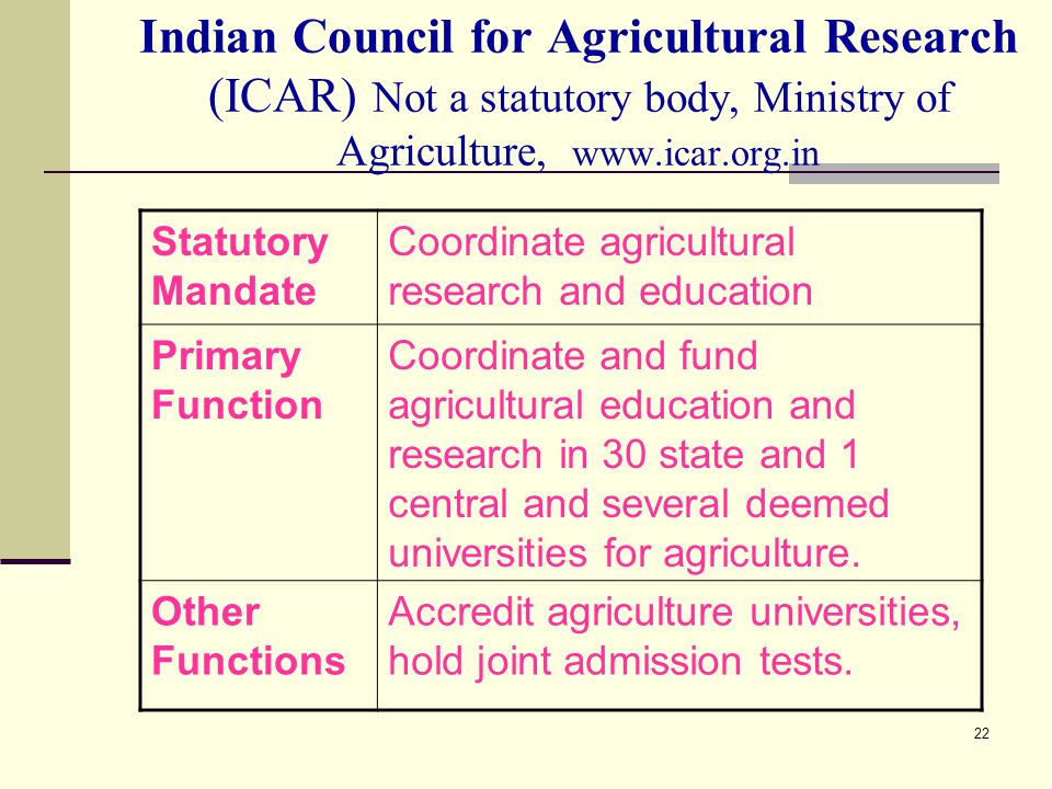 22 Indian Council for Agricultural Research (ICAR) Not a statutory body, Ministry of Agriculture,   Statutory Mandate Coordinate agricultural research and education Primary Function Coordinate and fund agricultural education and research in 30 state and 1 central and several deemed universities for agriculture.