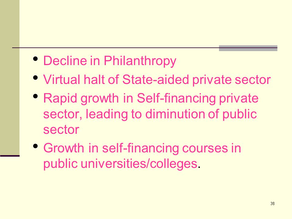 38 Decline in Philanthropy Virtual halt of State-aided private sector Rapid growth in Self-financing private sector, leading to diminution of public sector Growth in self-financing courses in public universities/colleges.