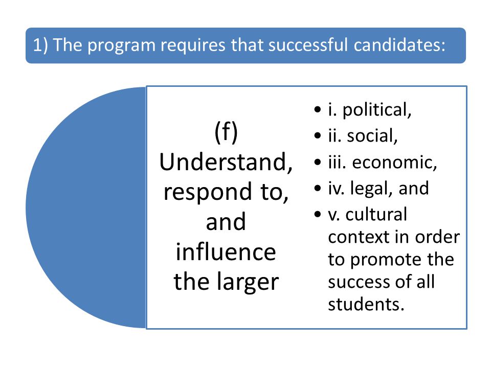 1) The program requires that successful candidates: (f) Understand, respond to, and influence the larger i.