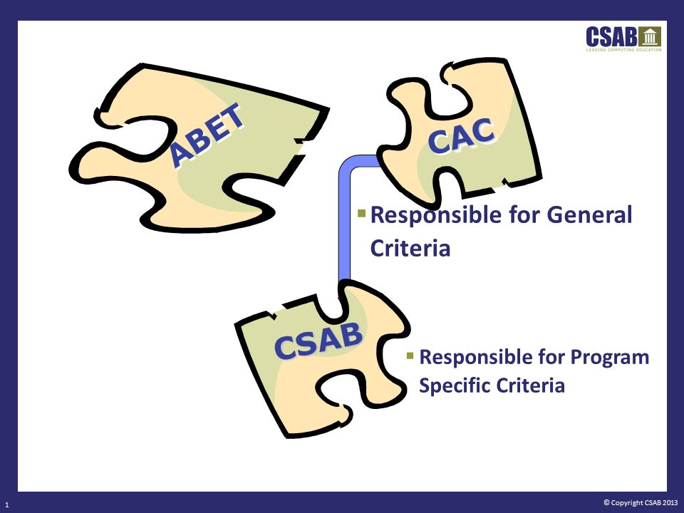 © Copyright CSAB 2013 ABET Team Chair 1 CSAB AC CAC  Responsible for Program Specific Criteria  Responsible for General Criteria