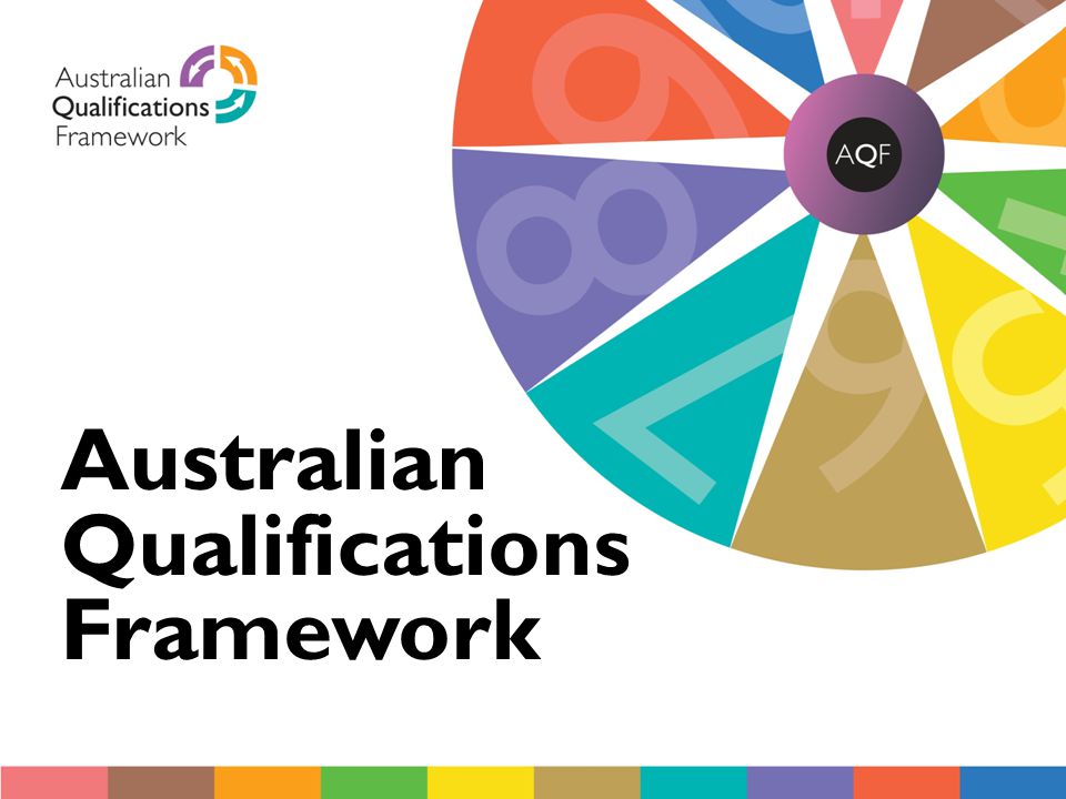 AQF cover Australian Qualifications Framework