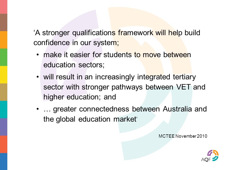 ‘A stronger qualifications framework will help build confidence in our system; make it easier for students to move between education sectors; will result in an increasingly integrated tertiary sector with stronger pathways between VET and higher education; and … greater connectedness between Australia and the global education market ’ MCTEE November 2010