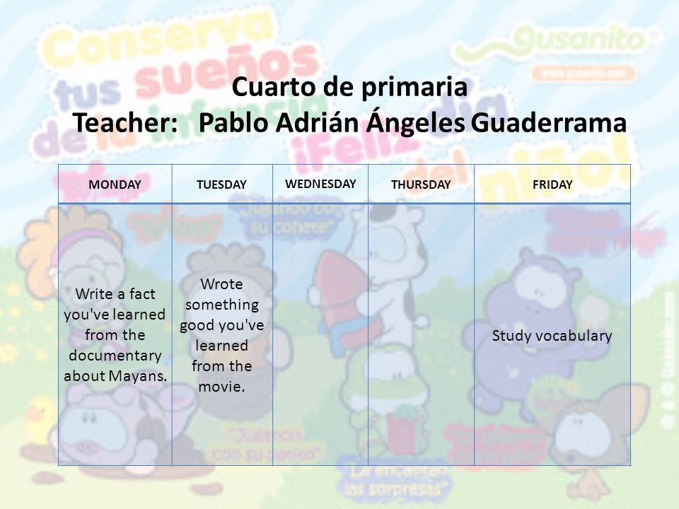 Cuarto de primaria Teacher: Pablo Adrián Ángeles Guaderrama MONDAYTUESDAY WEDNESDAY THURSDAYFRIDAY Write a fact you ve learned from the documentary about Mayans.
