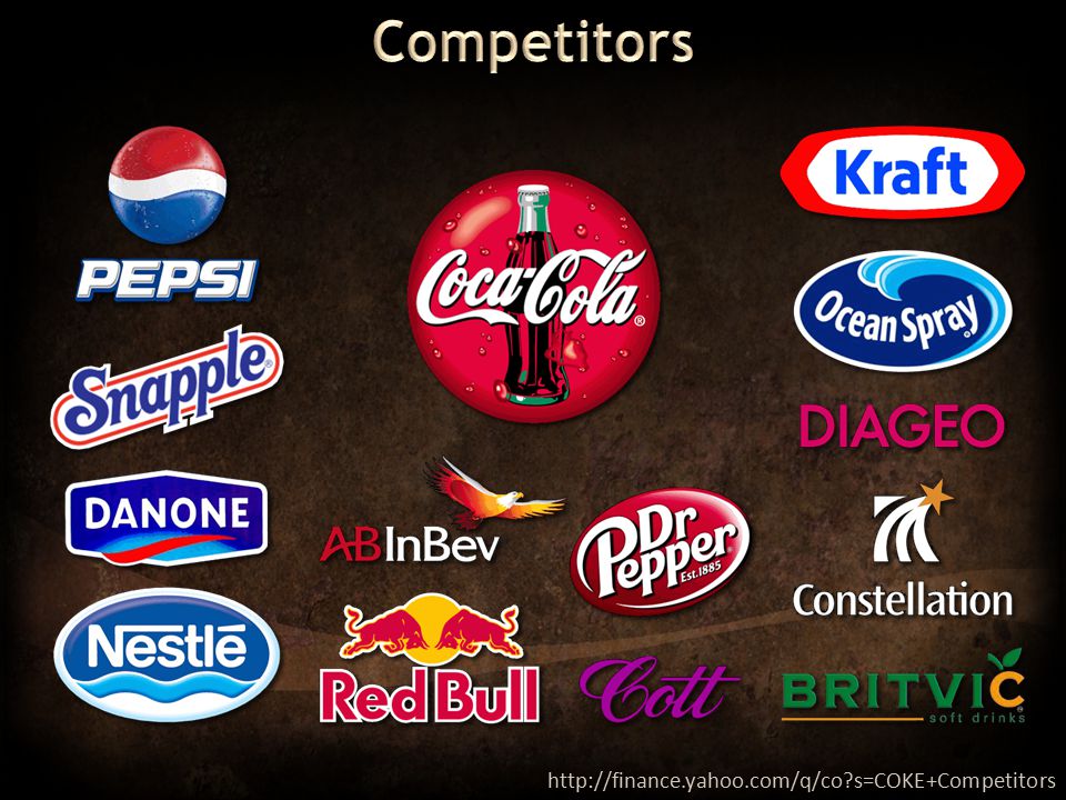 s=COKE+Competitors