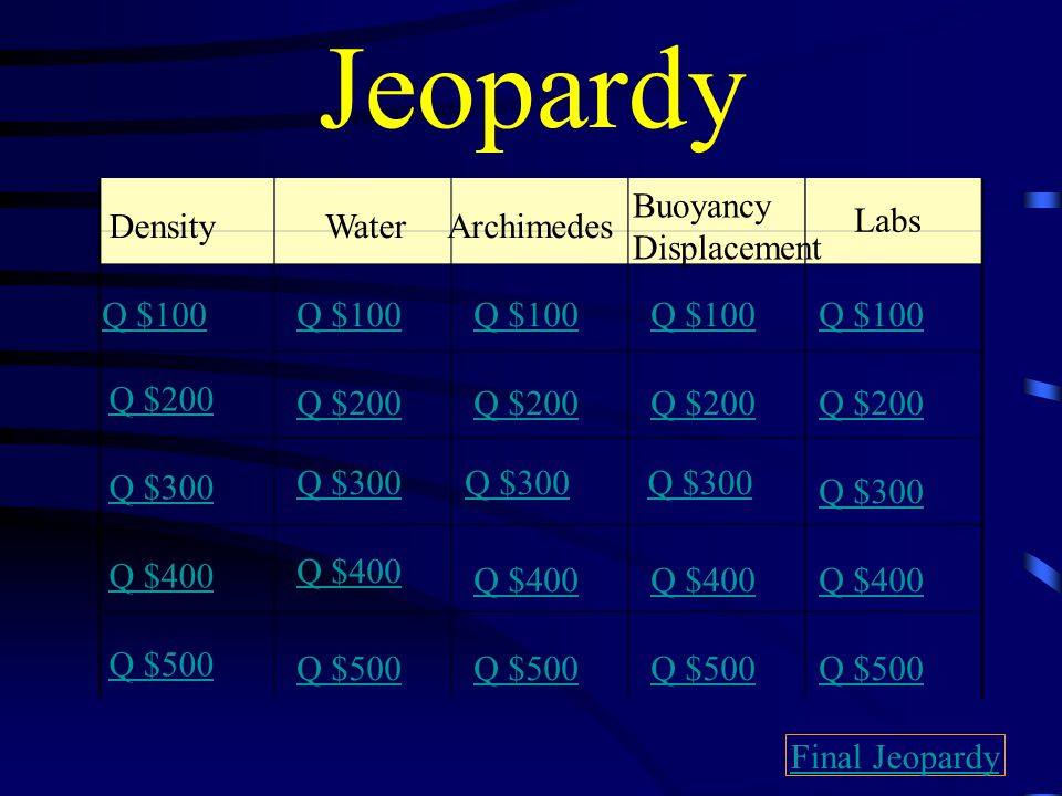 Jeopardy DensityWaterArchimedes Buoyancy Displacement Labs Q $100 Q $200 Q $300 Q $400 Q $500 Q $100 Q $200 Q $300 Q $400 Q $500 Final Jeopardy