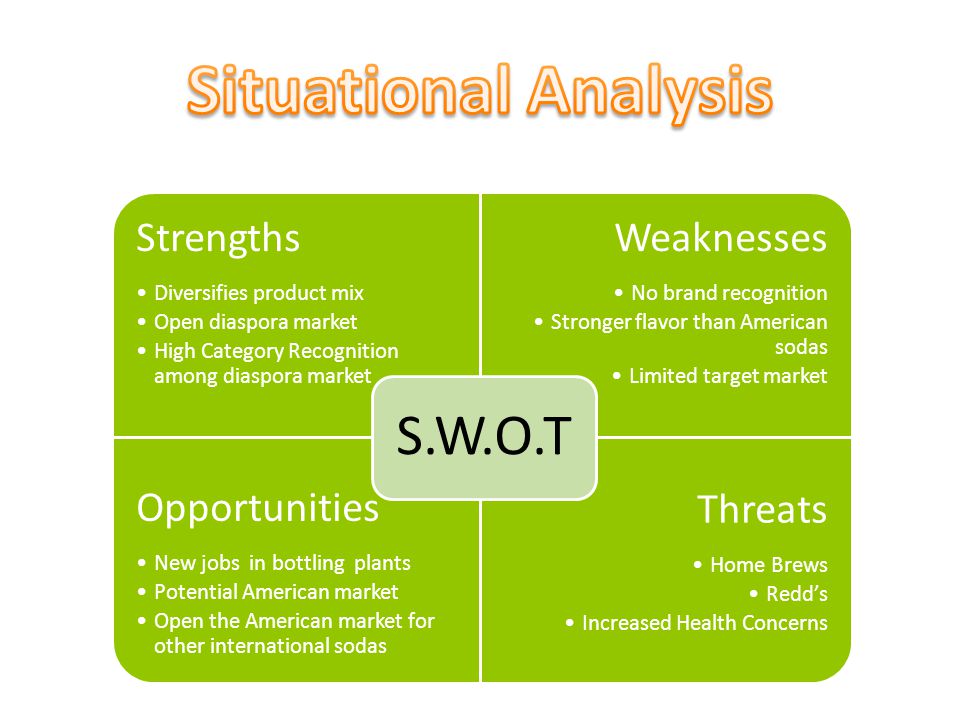 Strengths Diversifies product mix Open diaspora market High Category ...
