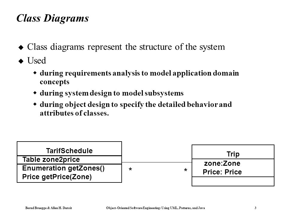 Using UML, Patterns, and Java Object-Oriented Software Engineering ...