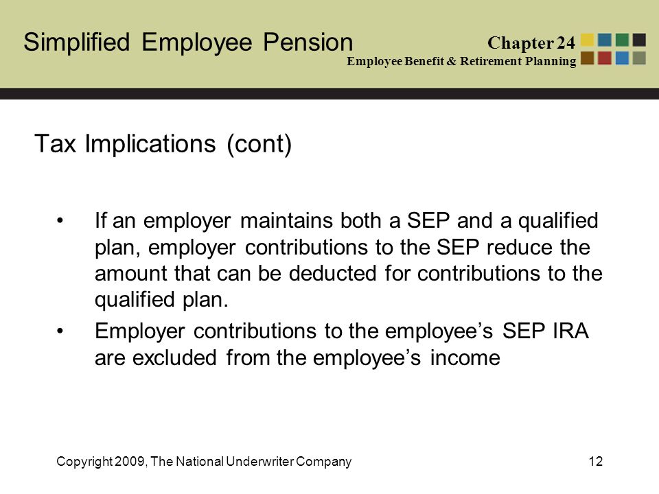 Simplified Employee Pension Chapter 24 Employee Benefit & Retirement Planning Copyright 2009, The National Underwriter Company12 Tax Implications (cont) If an employer maintains both a SEP and a qualified plan, employer contributions to the SEP reduce the amount that can be deducted for contributions to the qualified plan.