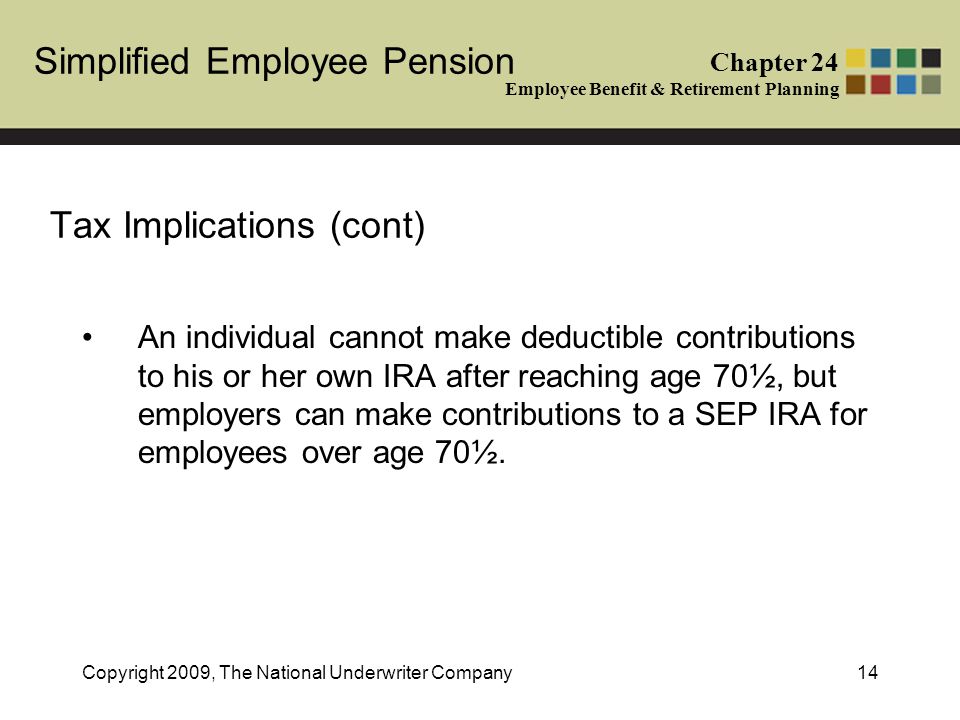 Simplified Employee Pension Chapter 24 Employee Benefit & Retirement Planning Copyright 2009, The National Underwriter Company14 Tax Implications (cont) An individual cannot make deductible contributions to his or her own IRA after reaching age 70½, but employers can make contributions to a SEP IRA for employees over age 70½.
