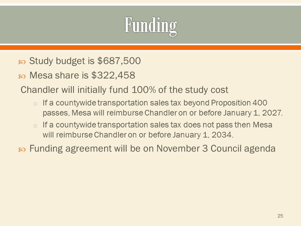  Study budget is $687,500  Mesa share is $322,458 Chandler will initially fund 100% of the study cost o If a countywide transportation sales tax beyond Proposition 400 passes, Mesa will reimburse Chandler on or before January 1, 2027.
