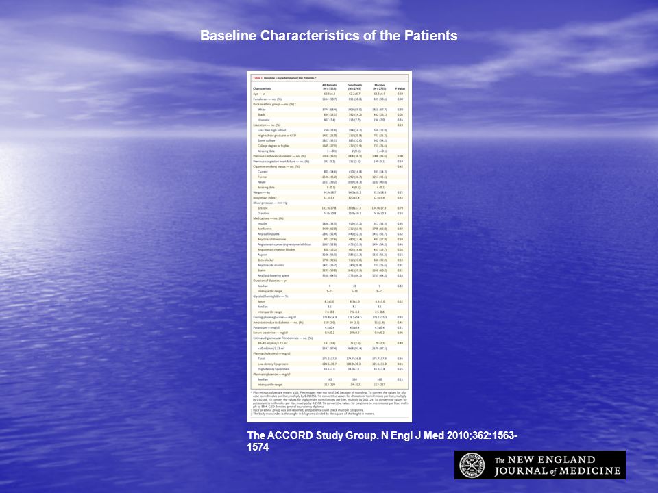 Baseline Characteristics of the Patients The ACCORD Study Group. N Engl J Med 2010;362: