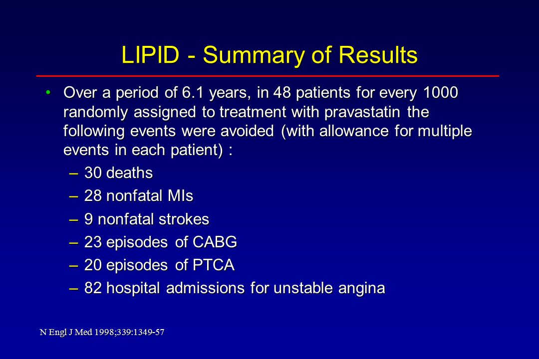 LIPID - Summary of Results Over a period of 6.1 years, in 48 patients for every 1000 randomly assigned to treatment with pravastatin the following events were avoided (with allowance for multiple events in each patient) :Over a period of 6.1 years, in 48 patients for every 1000 randomly assigned to treatment with pravastatin the following events were avoided (with allowance for multiple events in each patient) : –30 deaths –28 nonfatal MIs –9 nonfatal strokes –23 episodes of CABG –20 episodes of PTCA –82 hospital admissions for unstable angina N Engl J Med 1998;339: