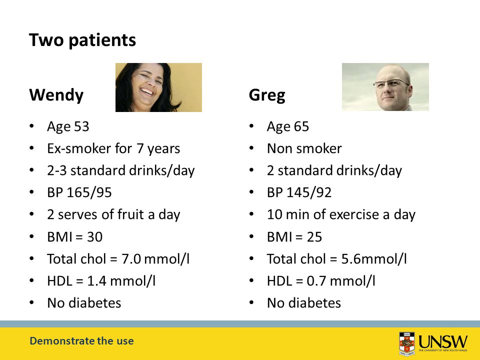 Wendy Age 53 Ex-smoker for 7 years 2-3 standard drinks/day BP 165/95 2 serves of fruit a day BMI = 30 Total chol = 7.0 mmol/l HDL = 1.4 mmol/l No diabetes Greg Age 65 Non smoker 2 standard drinks/day BP 145/92 10 min of exercise a day BMI = 25 Total chol = 5.6mmol/l HDL = 0.7 mmol/l No diabetes Two patients Demonstrate the use