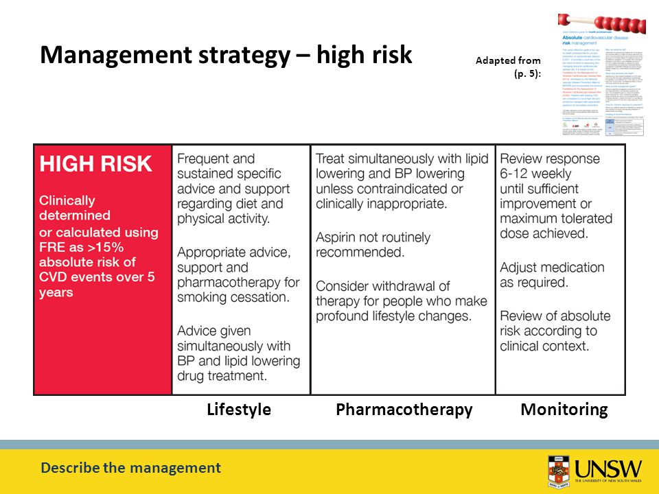 Management strategy – high risk Describe the management Adapted from (p.