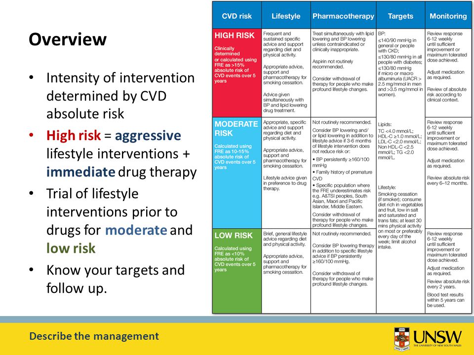 Overview Intensity of intervention determined by CVD absolute risk High risk = aggressive lifestyle interventions + immediate drug therapy Trial of lifestyle interventions prior to drugs for moderate and low risk Know your targets and follow up.