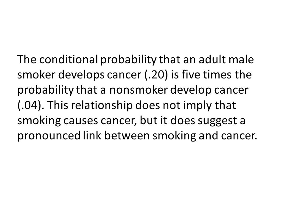 The conditional probability that an adult male smoker develops cancer (.20) is five times the probability that a nonsmoker develop cancer (.04).