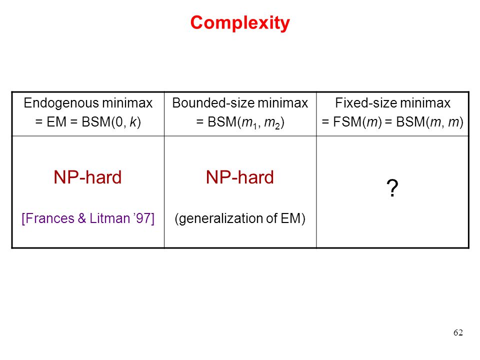 62 Complexity Endogenous minimax = EM = BSM(0, k) Bounded-size minimax = BSM(m 1, m 2 ) Fixed-size minimax = FSM(m) = BSM(m, m) NP-hard [Frances & Litman ’97] NP-hard (generalization of EM)