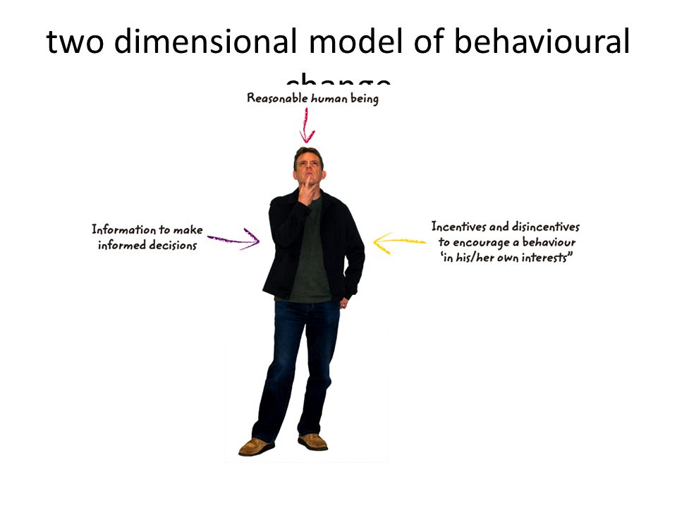 two dimensional model of behavioural change