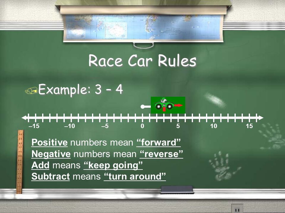 Race Car Rules / Example: 3 – 4 –15–10– Positive numbers mean forward Negative numbers mean reverse Add means keep going Subtract means turn around