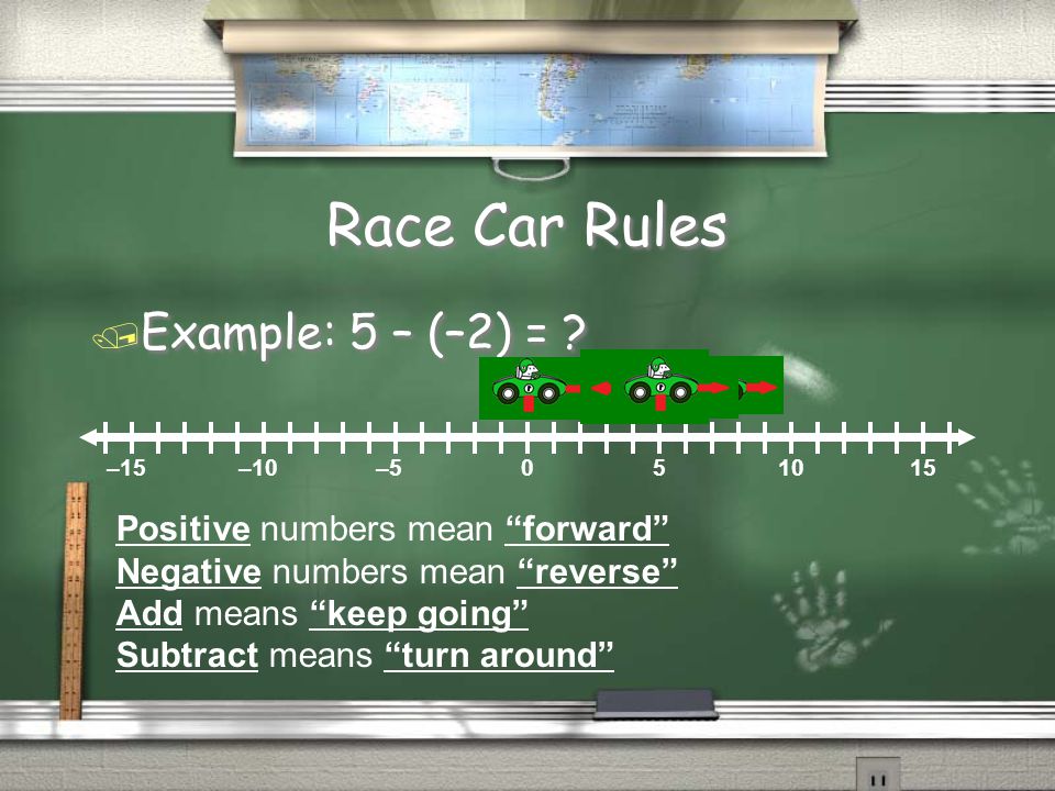 Race Car Rules / Example: 5 – (–2) = .
