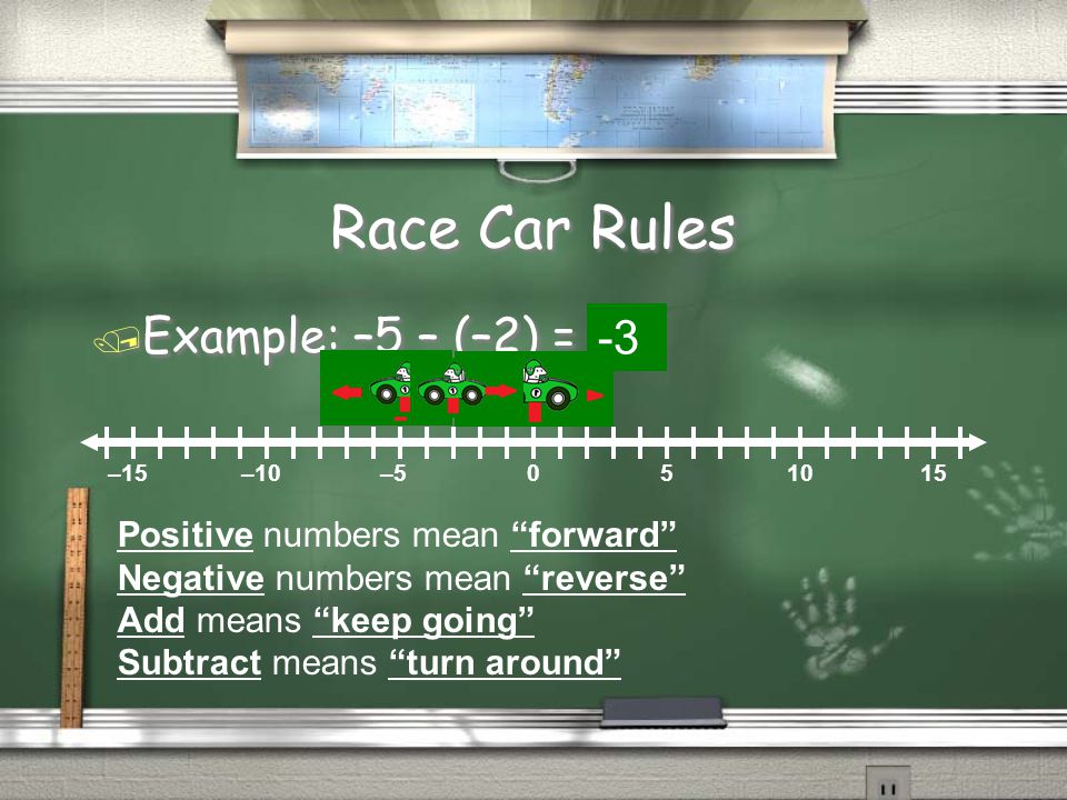 Race Car Rules / Example: –5 – (–2) = .
