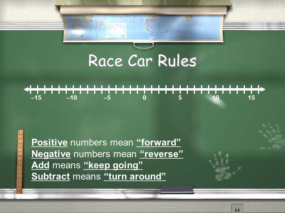 Race Car Rules –15–10– Positive numbers mean forward Negative numbers mean reverse Add means keep going Subtract means turn around