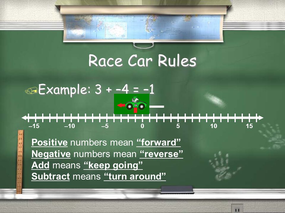 Race Car Rules / Example: 3 + –4 = –1 –15–10– Positive numbers mean forward Negative numbers mean reverse Add means keep going Subtract means turn around