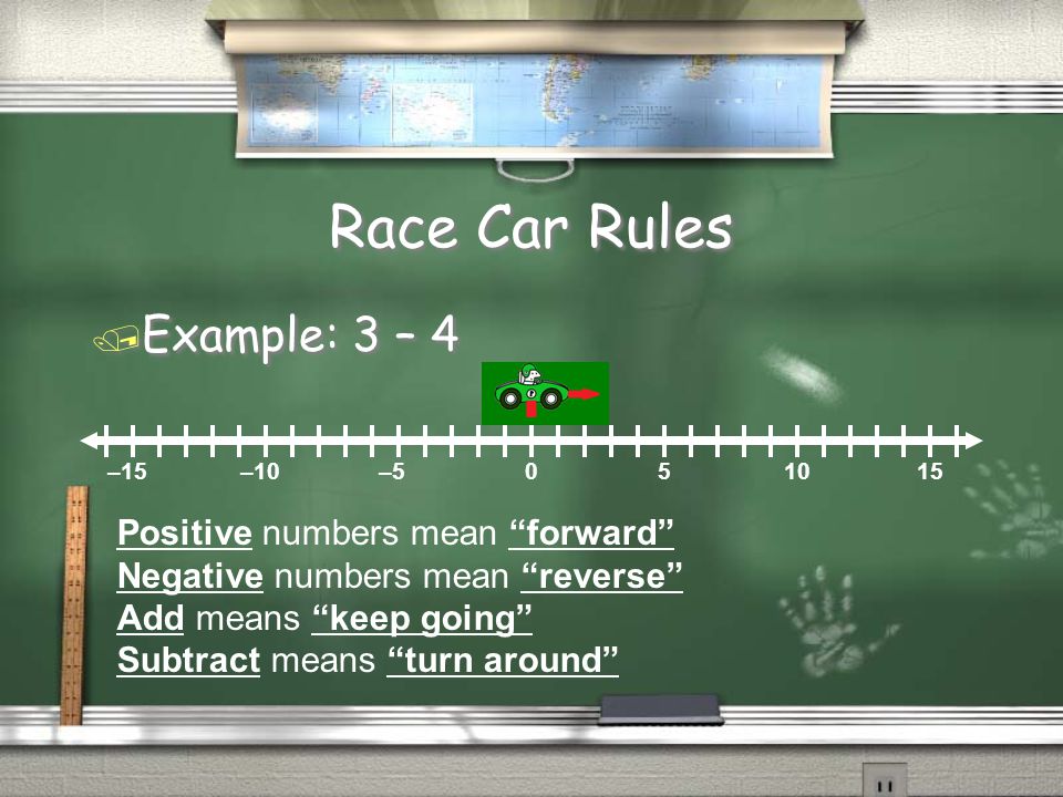 Race Car Rules / Example: 3 – 4 –15–10– Positive numbers mean forward Negative numbers mean reverse Add means keep going Subtract means turn around