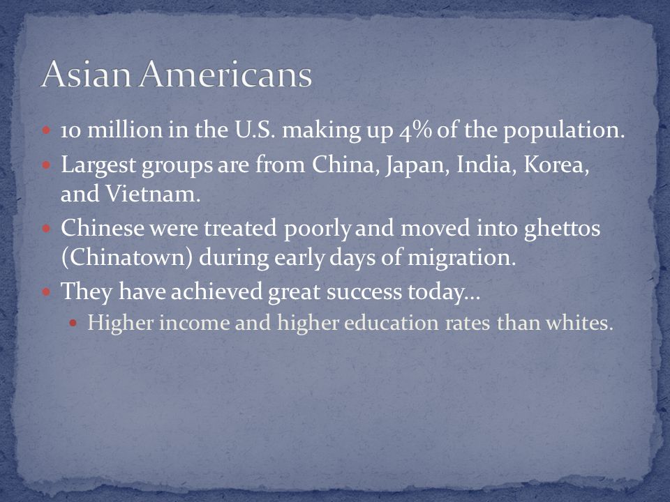 10 million in the U.S. making up 4% of the population.