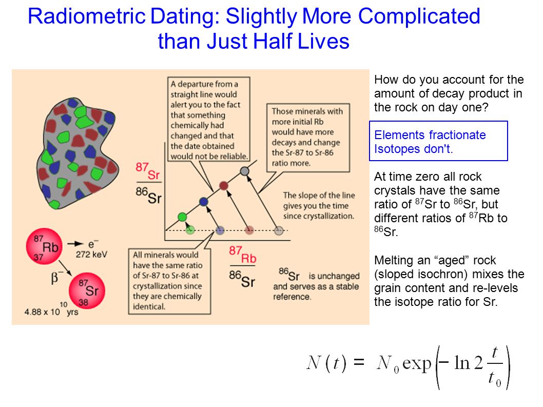 Radiometric Dating And Half Life Over Time A Radioactive Sample Becomes Less Radioactive As Unstable Atoms Decay To Stable Forms The Decay Is A Random Ppt Download