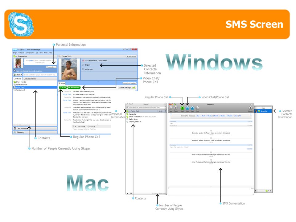 SMS on your Windows SMS Screen