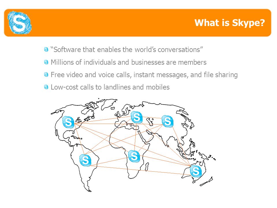 What is Skype.