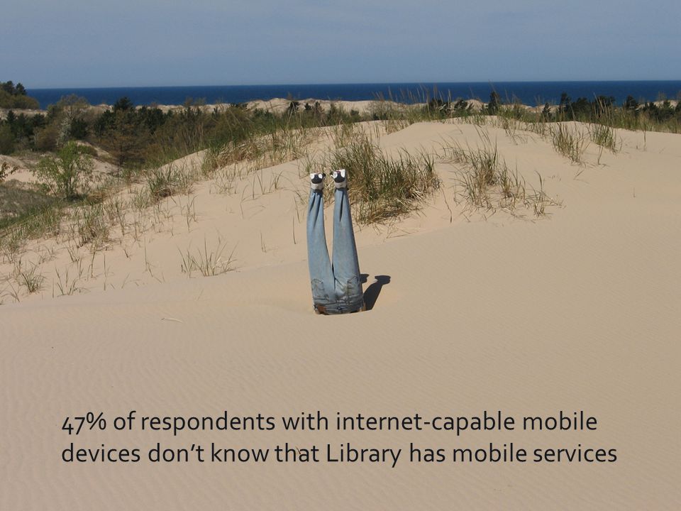 47% of respondents with internet-capable mobile devices don’t know that Library has mobile services