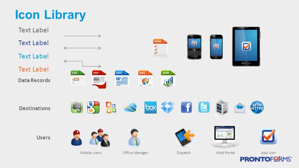 Icon Library Text Label Data Records Destinations Dispatch Users Web PortalApp IconMobile usersOffice Manager