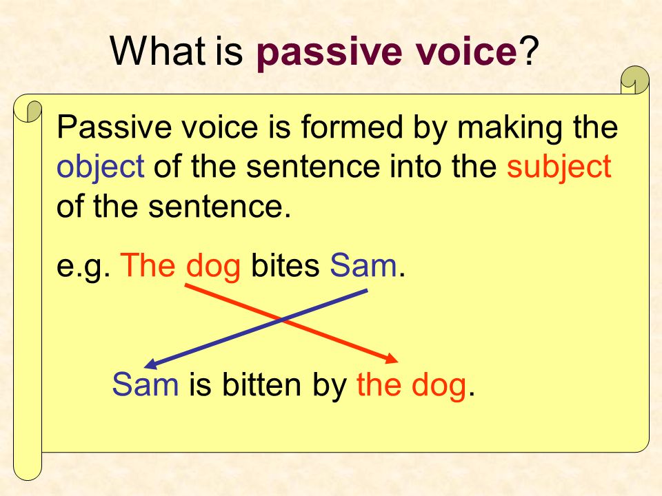 What is passive voice.
